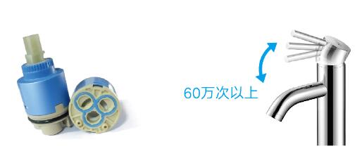 进口阀芯 使用长达60年